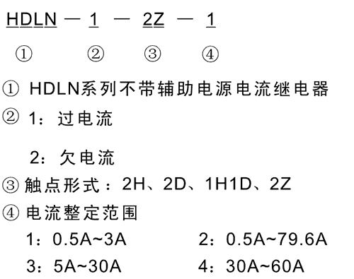 HDLN-2-1H1D-2型号及其含义